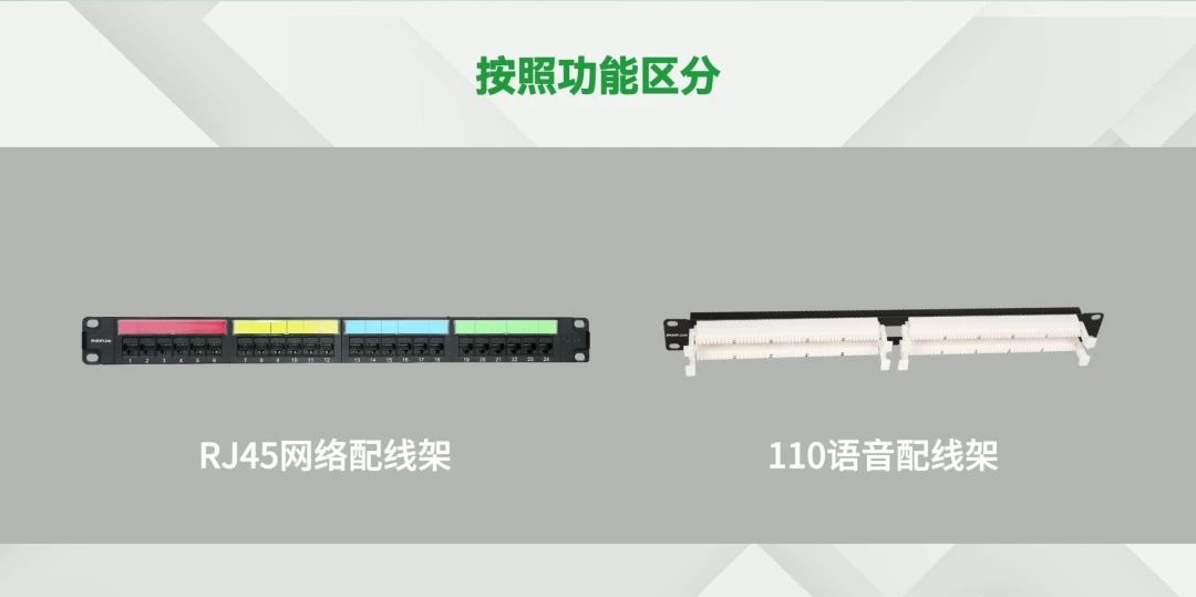 你知道网络配线架的种类吗？