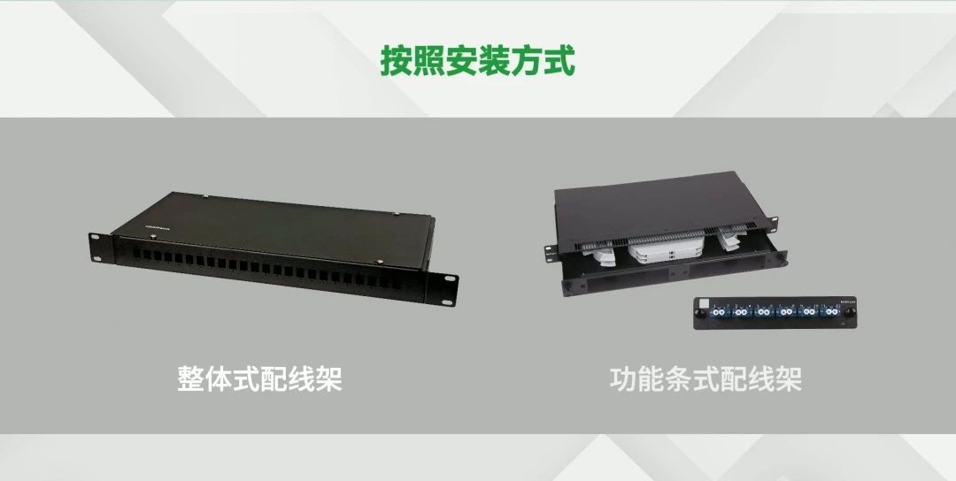 你知道网络配线架的种类吗？