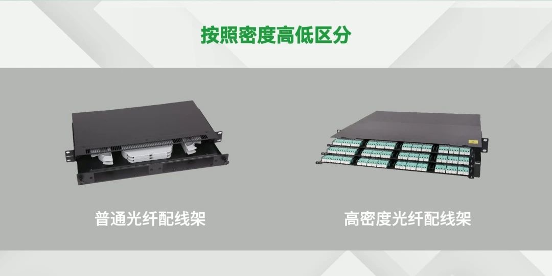 你知道网络配线架的种类吗？