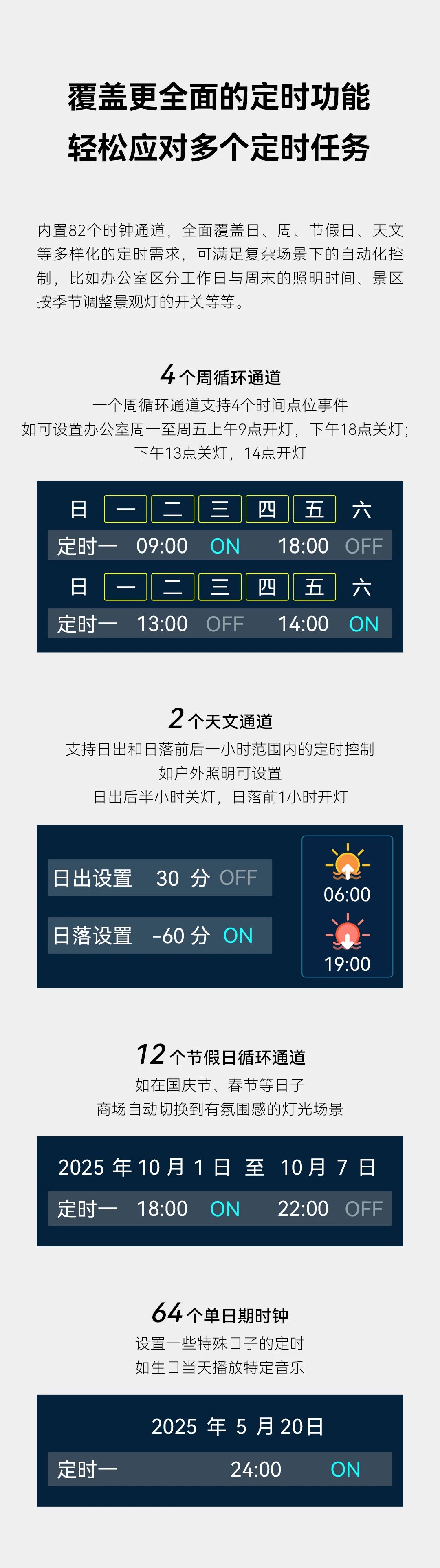 GVS新品 | KNX定时器，全场景精准定时