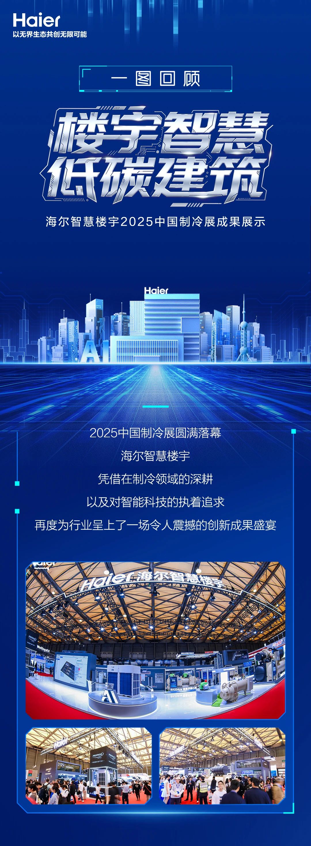 一图回顾｜2025中国制冷展海尔智慧楼宇创新成果盘点