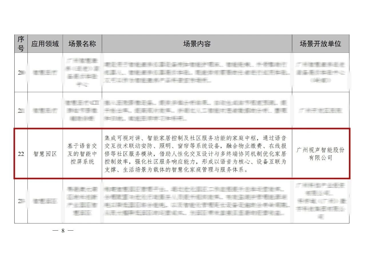GVS X 荣誉 | 语音交互智能中控屏系统入选区级重点应用场景清单