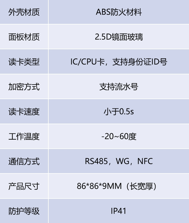 达实新品发布 | 业内首款2.5D镜面玻璃门禁，重新定义高端门禁美学