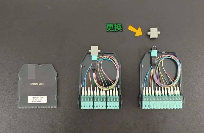 破解数据中心光纤极性难题：可变换极性预端接光缆