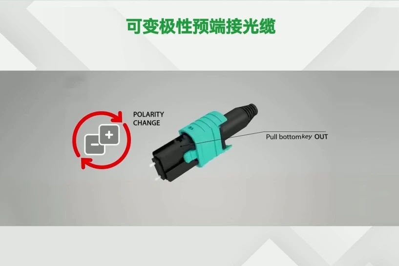 破解数据中心光纤极性难题：可变换极性预端接光缆