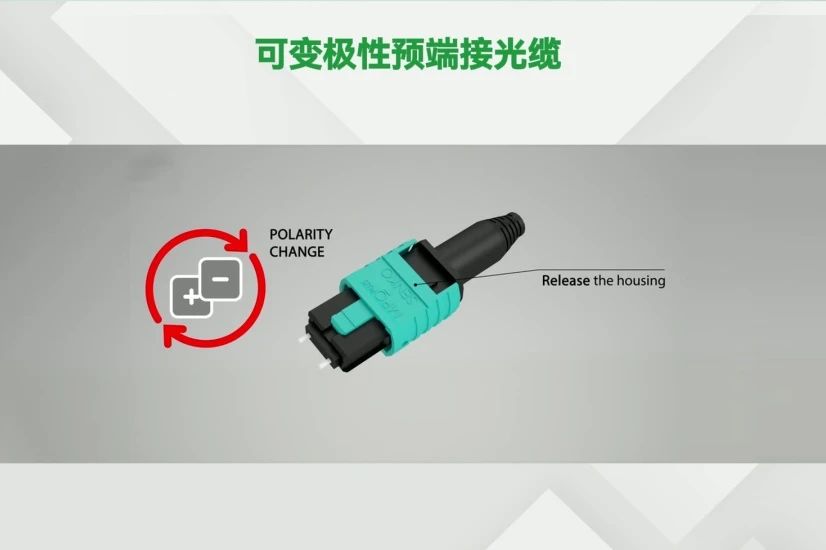 破解数据中心光纤极性难题：可变换极性预端接光缆