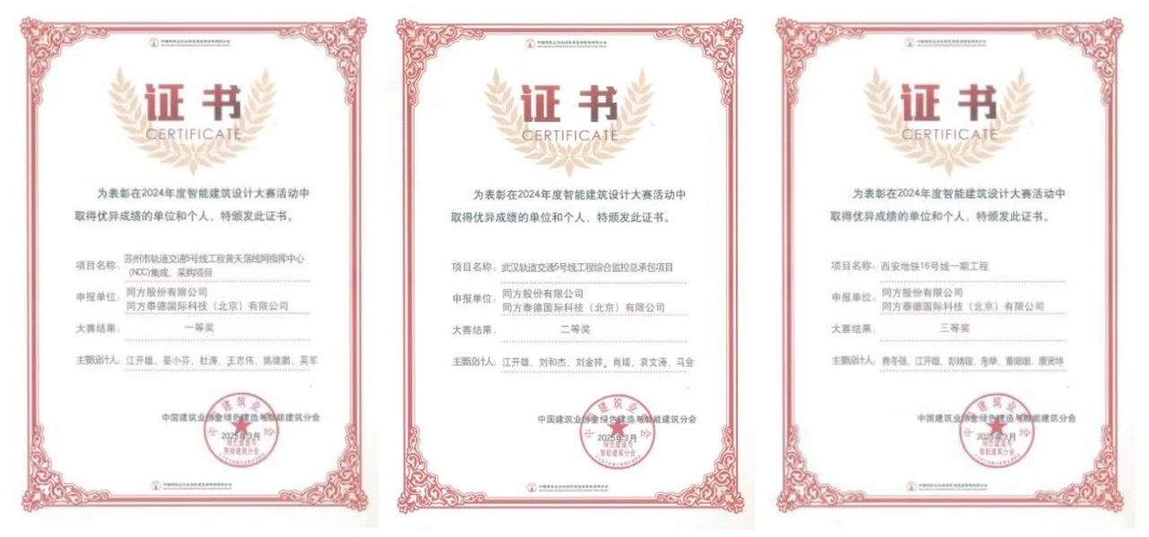 喜讯 | 同方荣膺中国建筑业协会智慧化领域六大重量级奖项