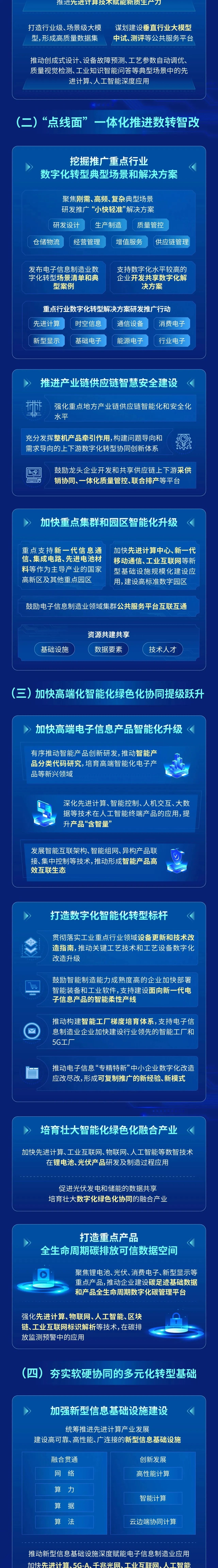 工信部等三部门印发《电子信息制造业数字化转型实施方案》（图解）