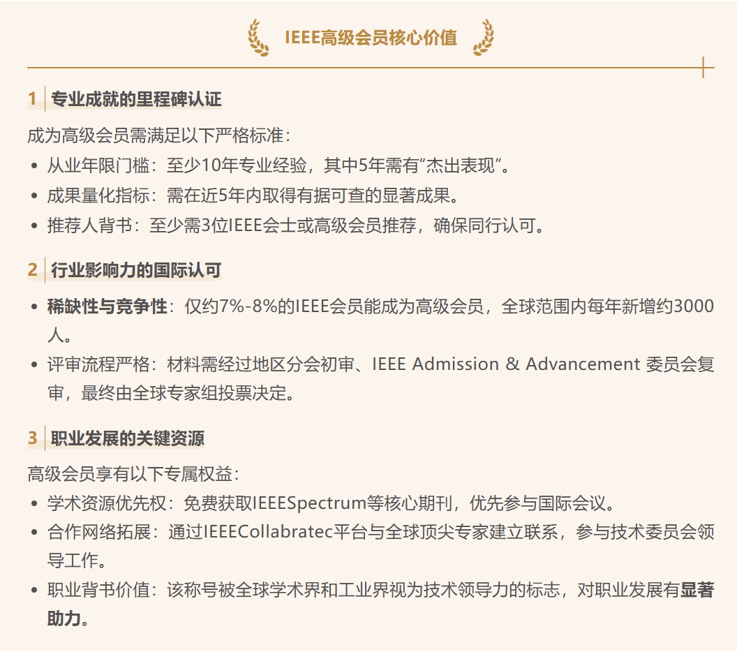中信设计专家跻身国际顶尖学术组织IEEE高级会员 中信设计专家跻身国际顶尖学术组织IEEE高级会员