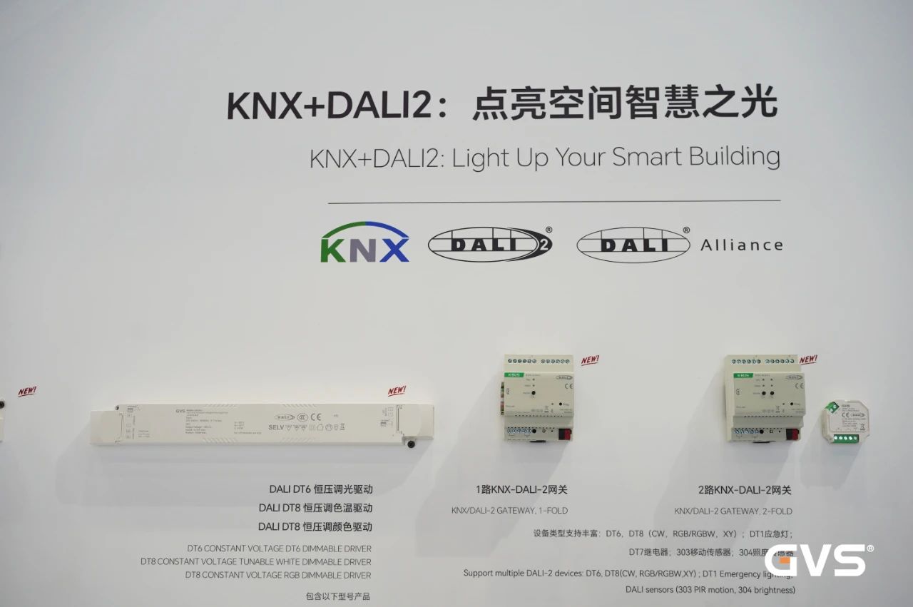 GVS 2025光亚展直击：超超超多新品，超超超高人气