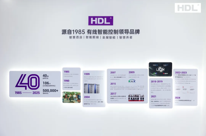 40周年全球智汇，HDL亮相2025广州光亚展