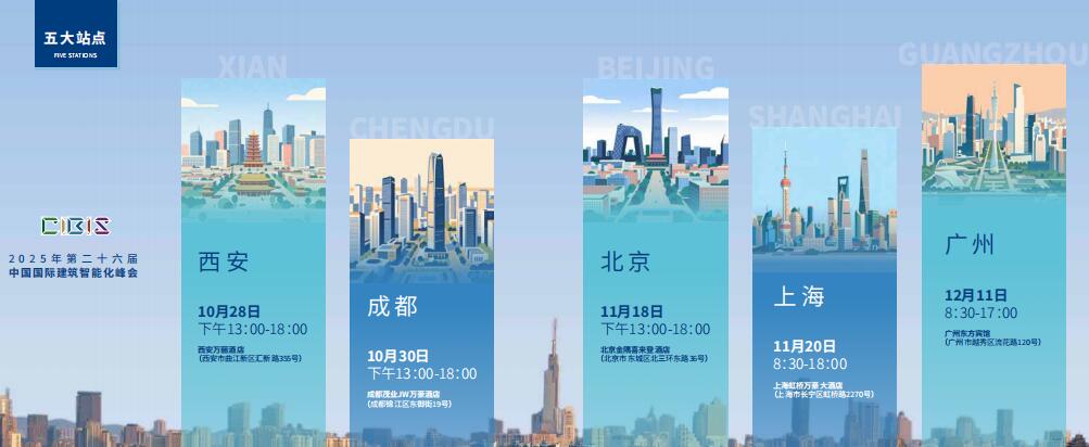 碳索新机·筑AI未来！2025年第26届中国国际建筑智能化峰会即将启幕！