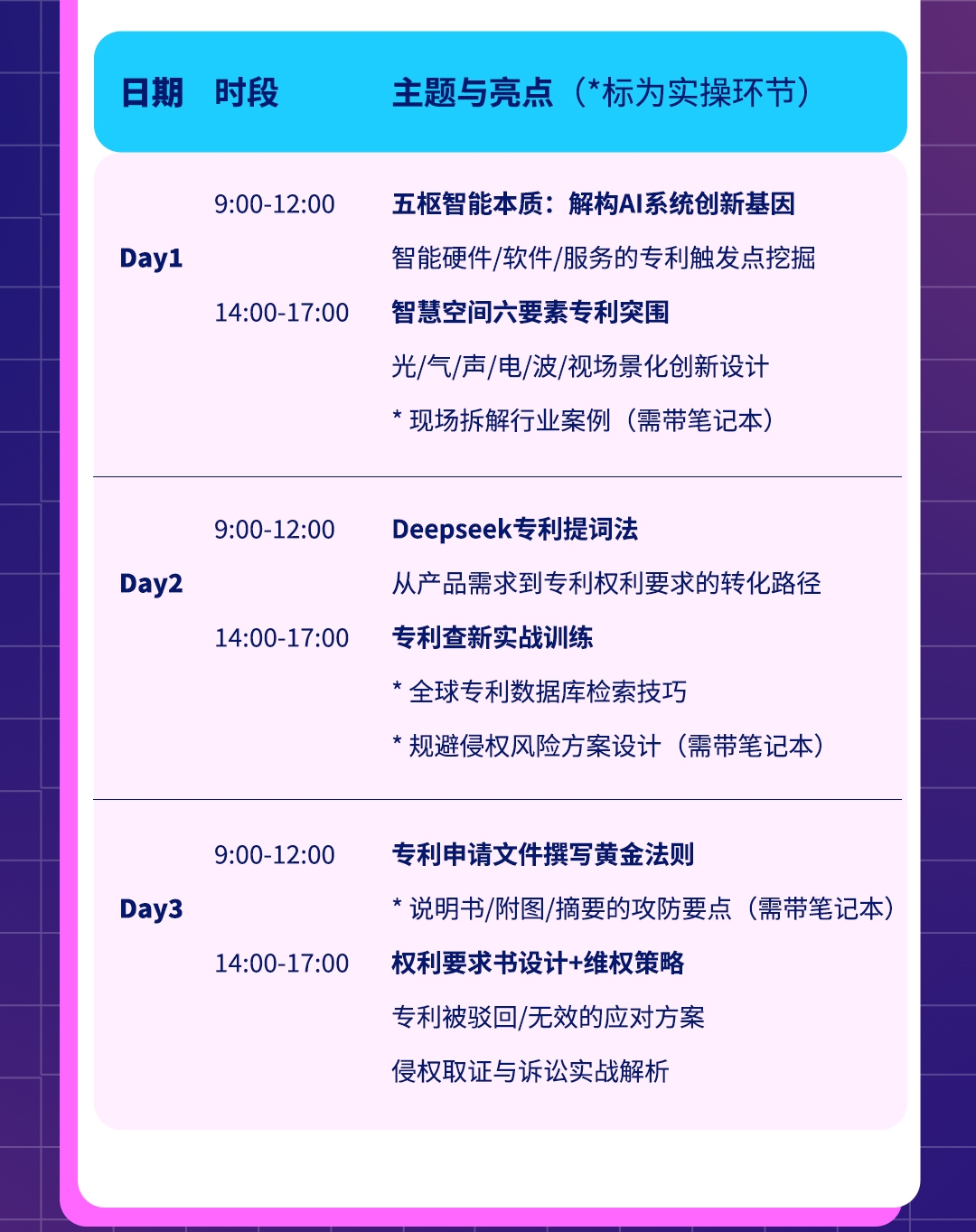 AI 时代・智创未来 —— 智能化领域专利布局与申请实战精英班重磅上线！
