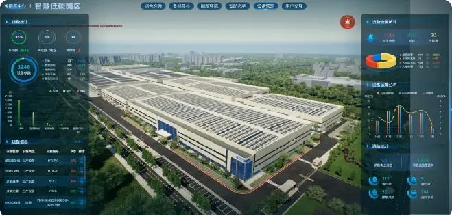 领航AI绿色创新 海尔智慧楼宇深化建筑智能运维转型实践