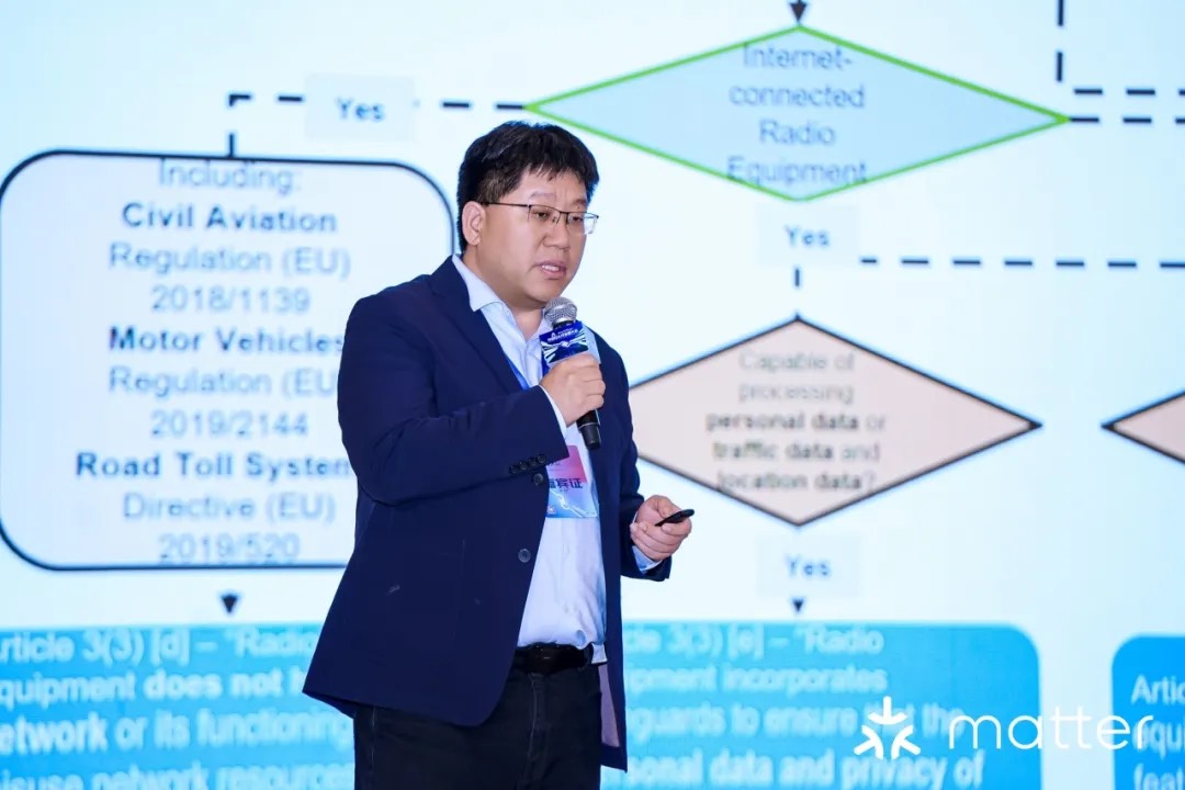 认证成本下探，量产门槛降低，2025 Matter中国区开发者大会六大看点