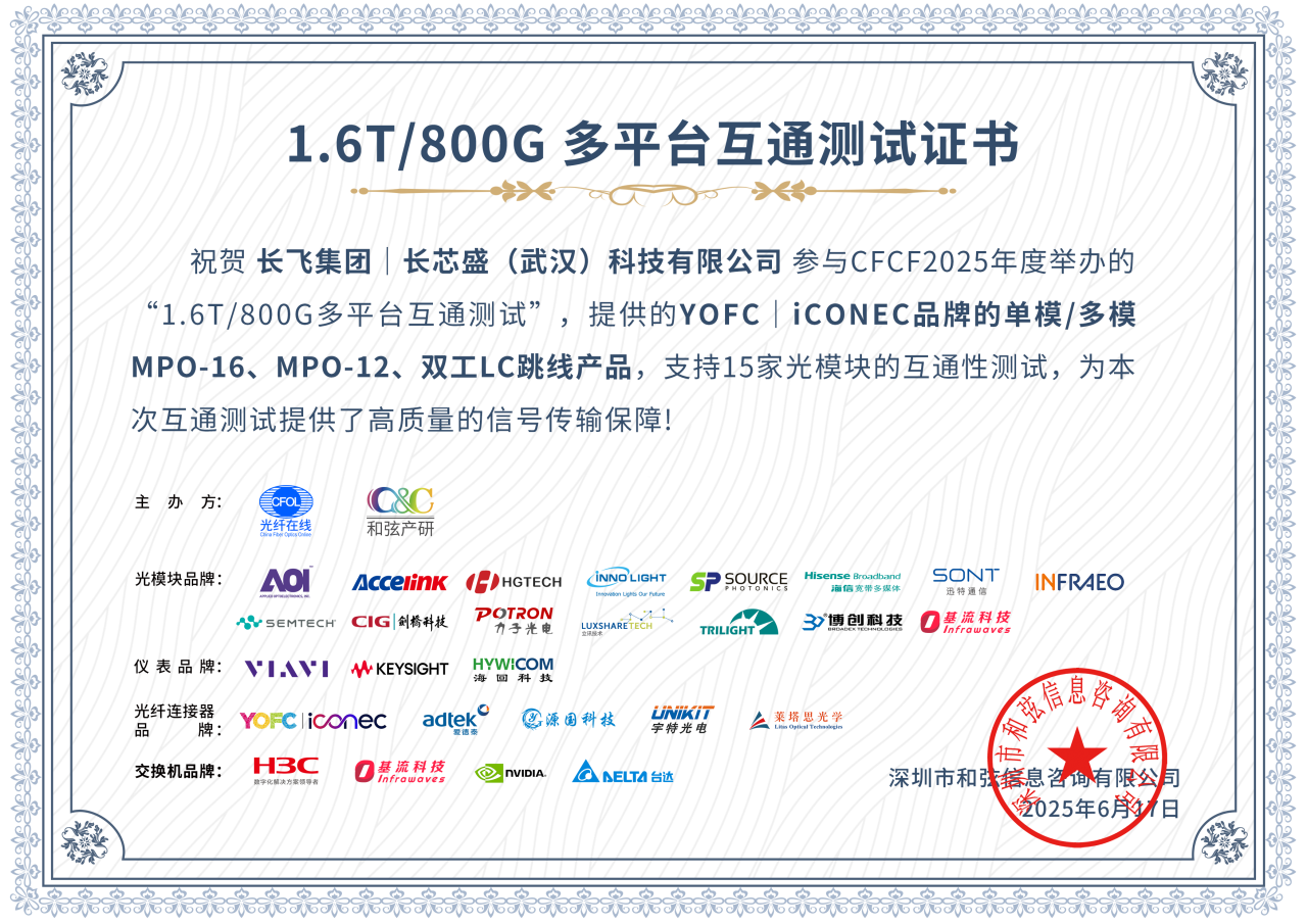 iCONEC展会篇 | CFCF2025光连接大会：1.6T&800G多平台互联互通测试