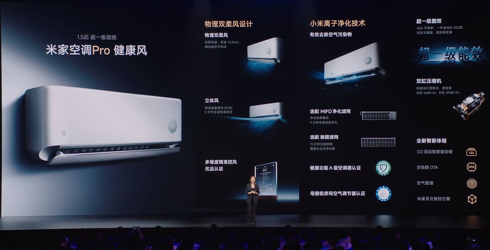 小米发布会速览：“人车家”全生态新品