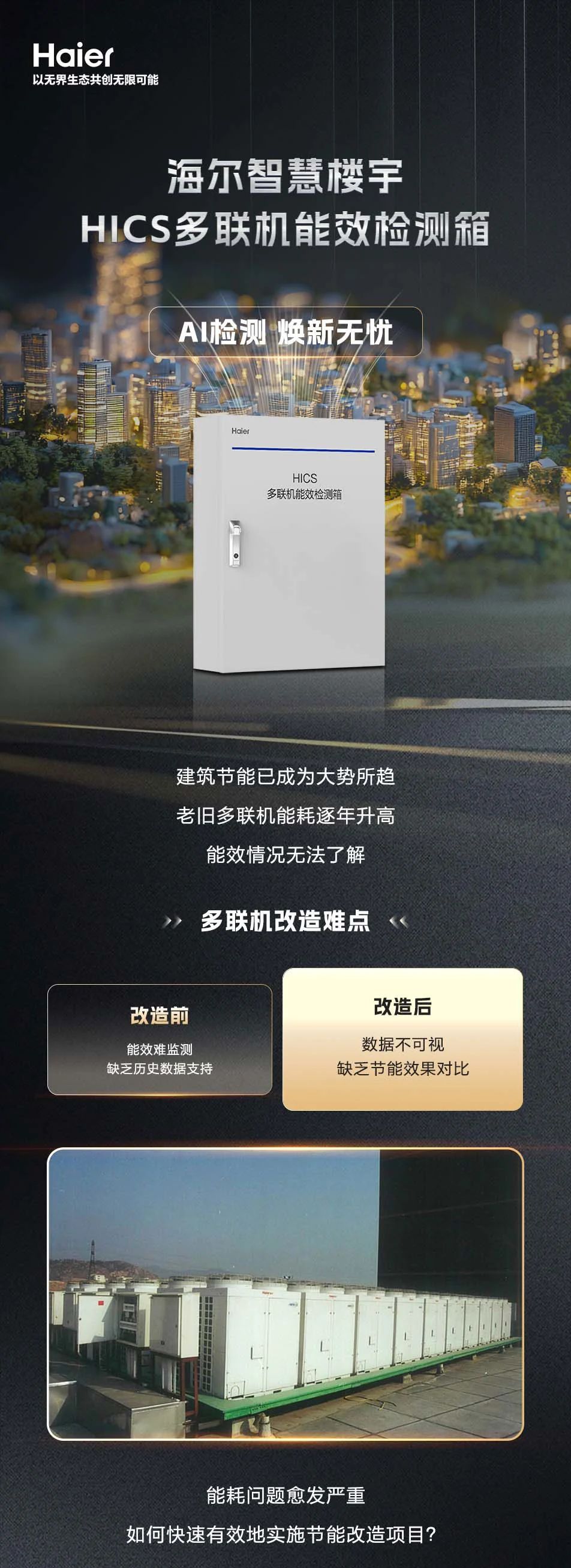 新品上市 | 海尔智慧楼宇HICS多联机能效检测箱强势来袭