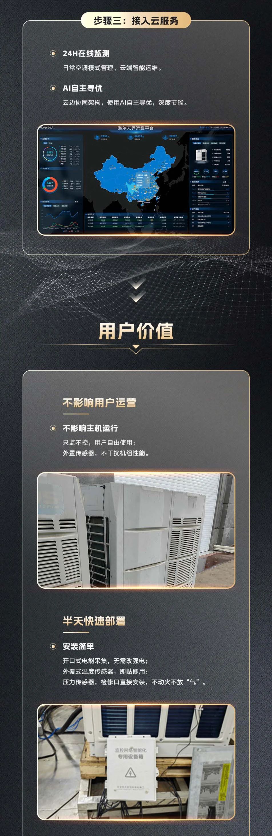 新品上市 | 海尔智慧楼宇HICS多联机能效检测箱强势来袭