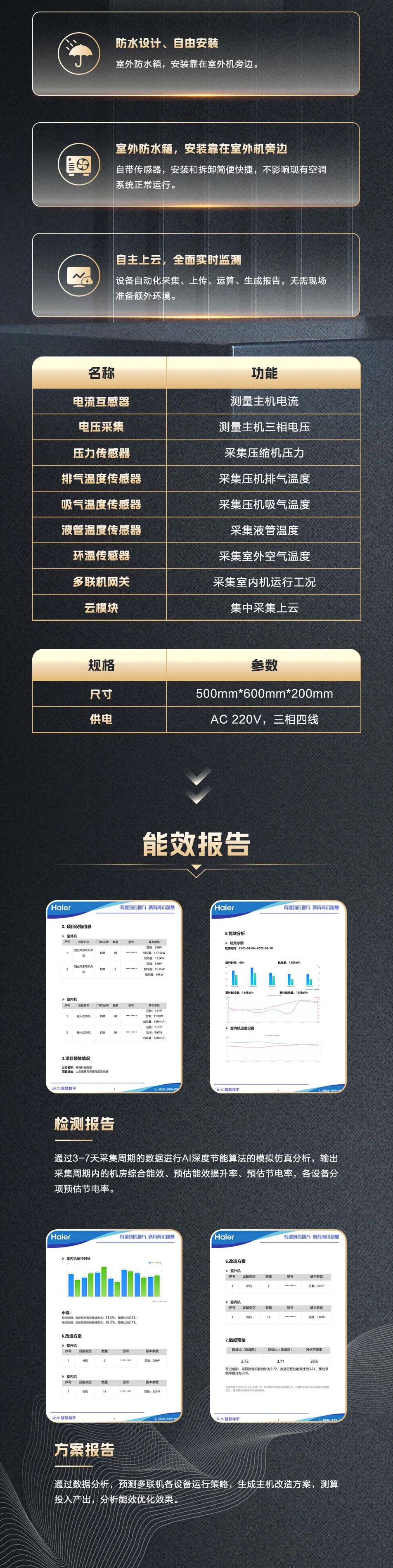 新品上市 | 海尔智慧楼宇HICS多联机能效检测箱强势来袭