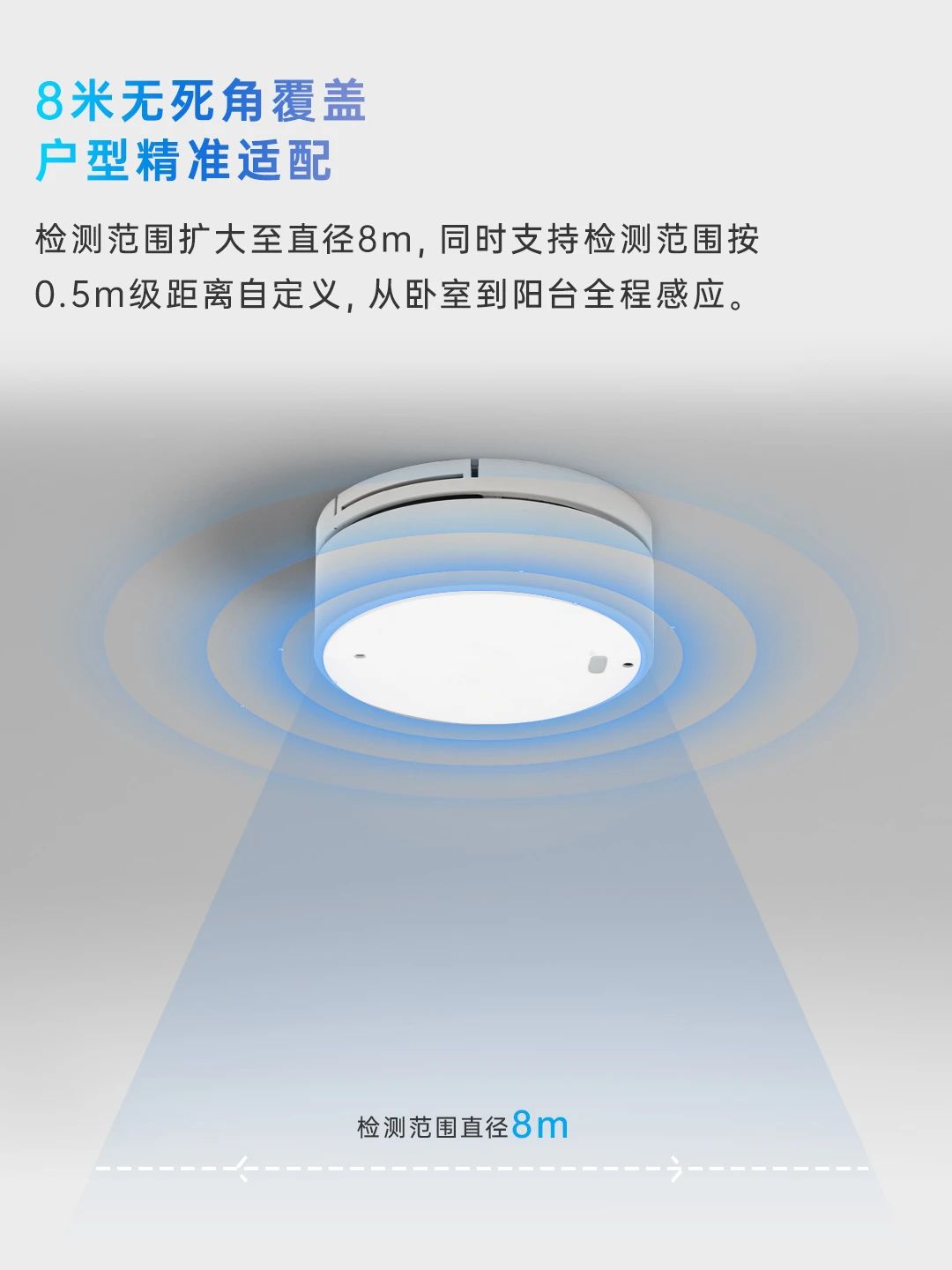 HDL多合一人体存在传感器全维升级，KNX版本重磅登场