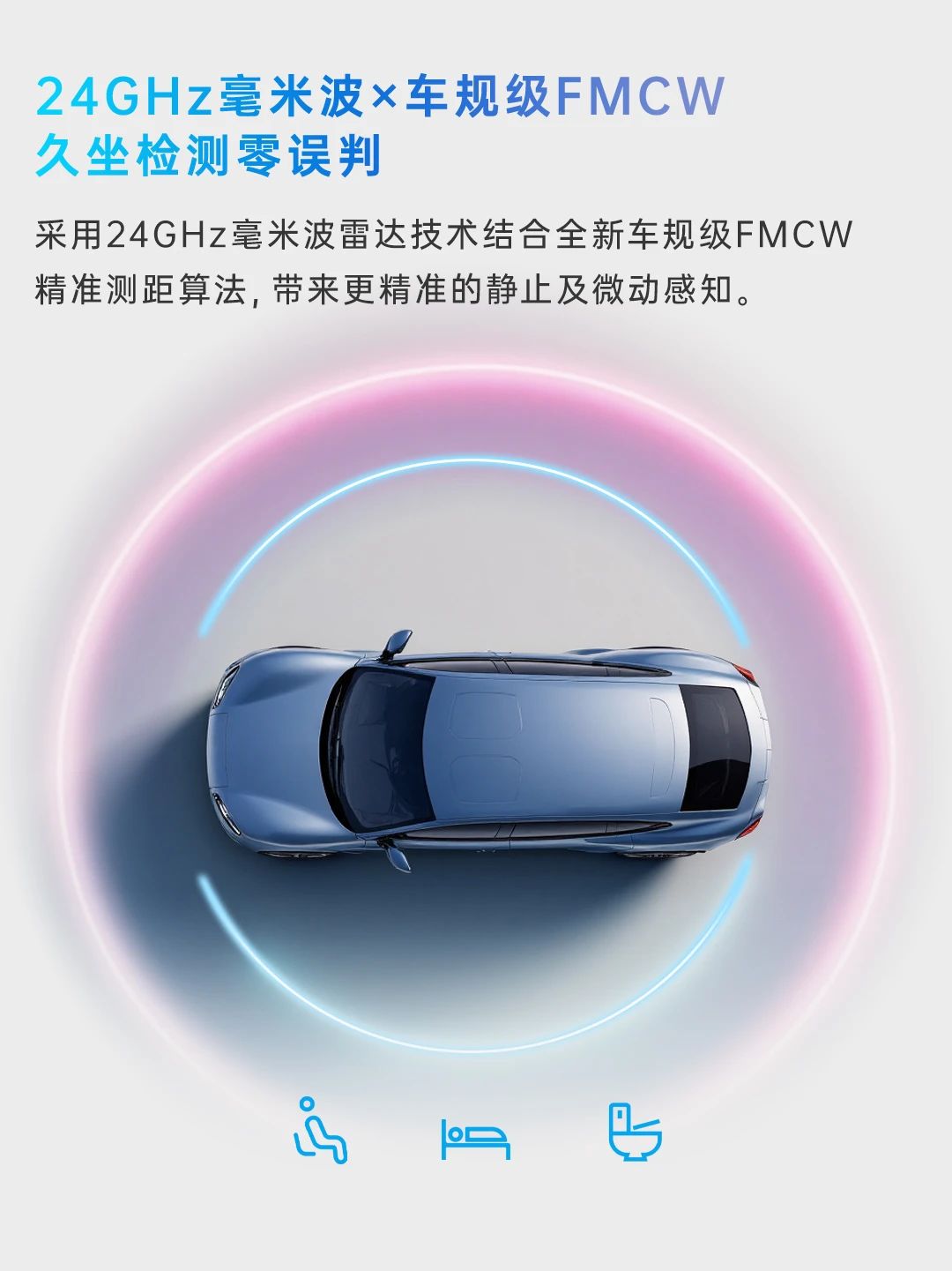 HDL多合一人体存在传感器全维升级，KNX版本重磅登场