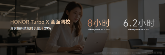 AI、屏幕、性能全面升级 荣耀MagicBook Art 14 2025打造AI PC生产力天花板