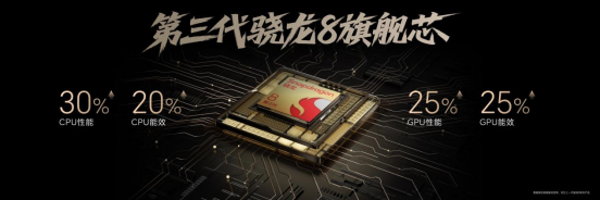 13.3英寸165Hz绿洲护眼屏，荣耀平板MagicPad3国补优惠价2549.15元起