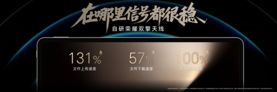 13.3英寸165Hz绿洲护眼屏，荣耀平板MagicPad3国补优惠价2549.15元起