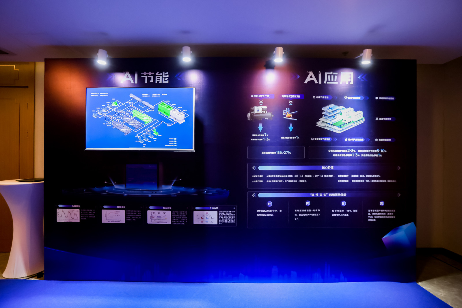 AI 智控 轻启未来——源创智控 ECS PRO 轻量化 AI 节能解决方案发布会圆满举行