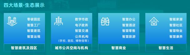 ISSE 国际智慧空间展览会9月杭州首秀！ 全球智慧生态×国家级数贸平台，共绘智慧空间新蓝图
