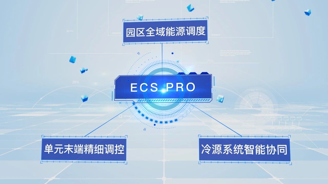 新品上市｜ECS PRO 轻量化AI节能解决方案
