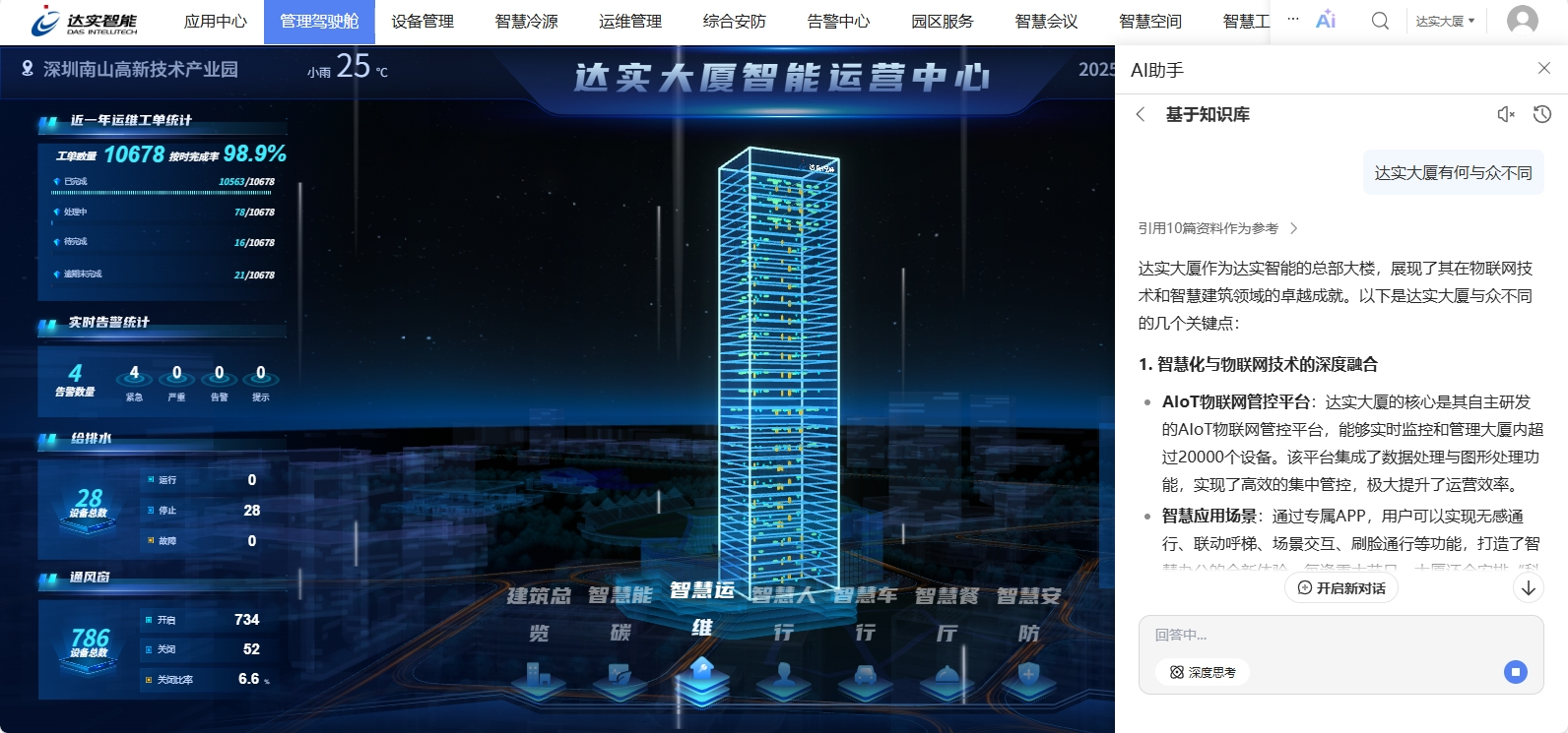 AI赋能，达实AIoT平台荣登“2025中国数智产业创新产品”榜！