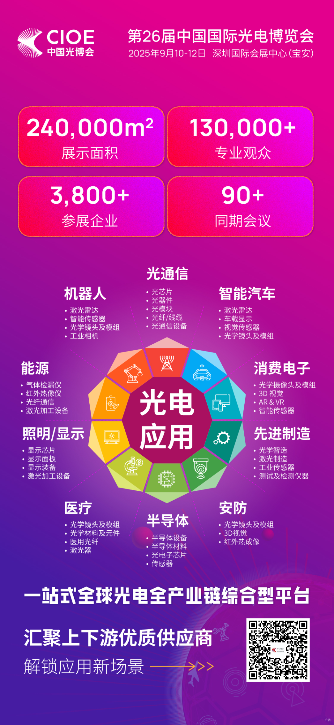 【AI 破界 感知革命】2025 智能家居发展趋势高峰论坛，共探行业新未来！