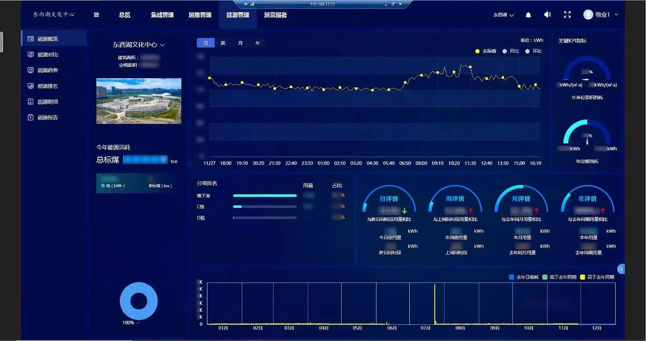 案例分享 | 达实带您打卡武汉东西湖网红建筑，出片率超高