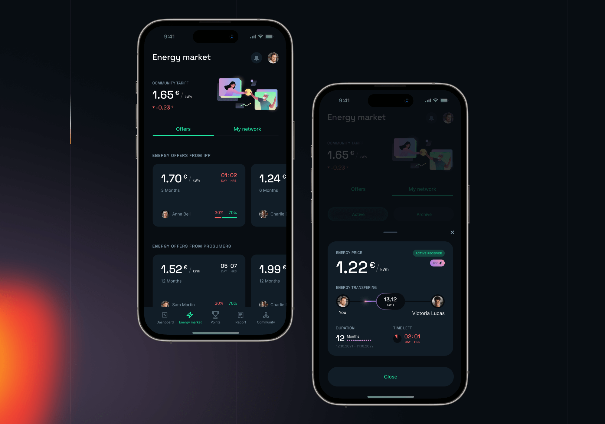 智能建筑：ESG驱动地产科技隐藏的投资回报率