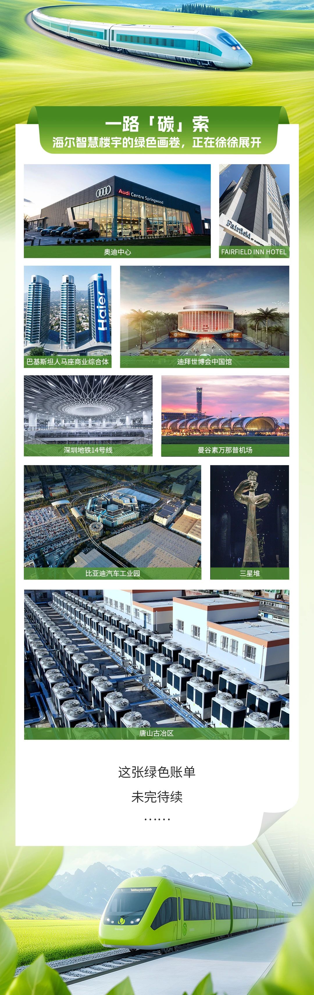 绿色账本 | 海尔智慧楼宇风水联动控制系统助力南昌市轨道交通2号线，实现立体化交通衔接