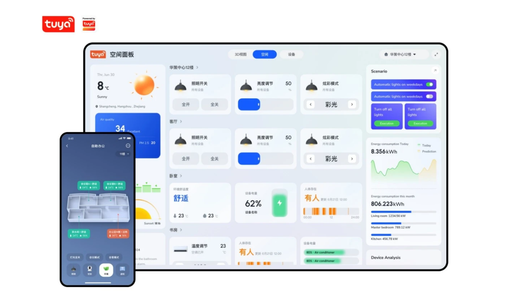 涂鸦智能重磅发布“空间智能”，解锁Physical AI落地新路径