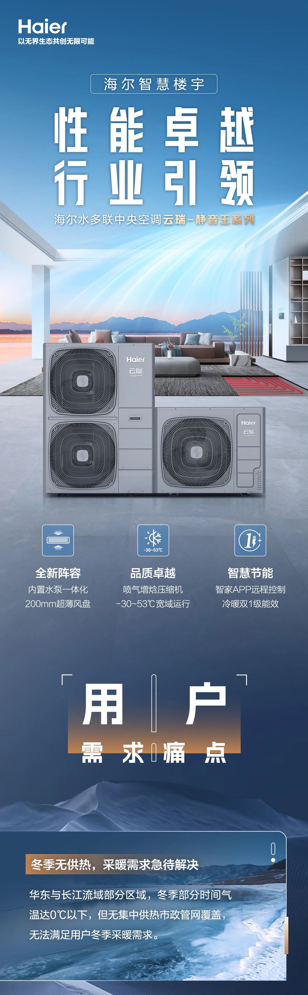 性能卓越 行业引领，海尔水多联中央空调云瑞-静音王系列全新上市！