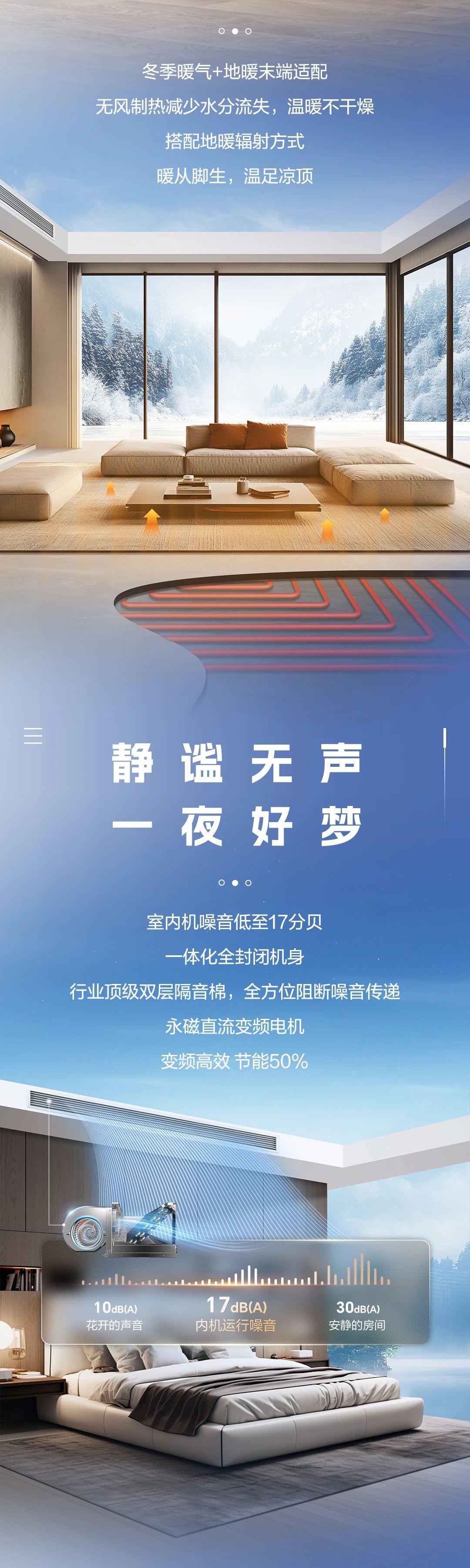性能卓越 行业引领，海尔水多联中央空调云瑞-静音王系列全新上市！