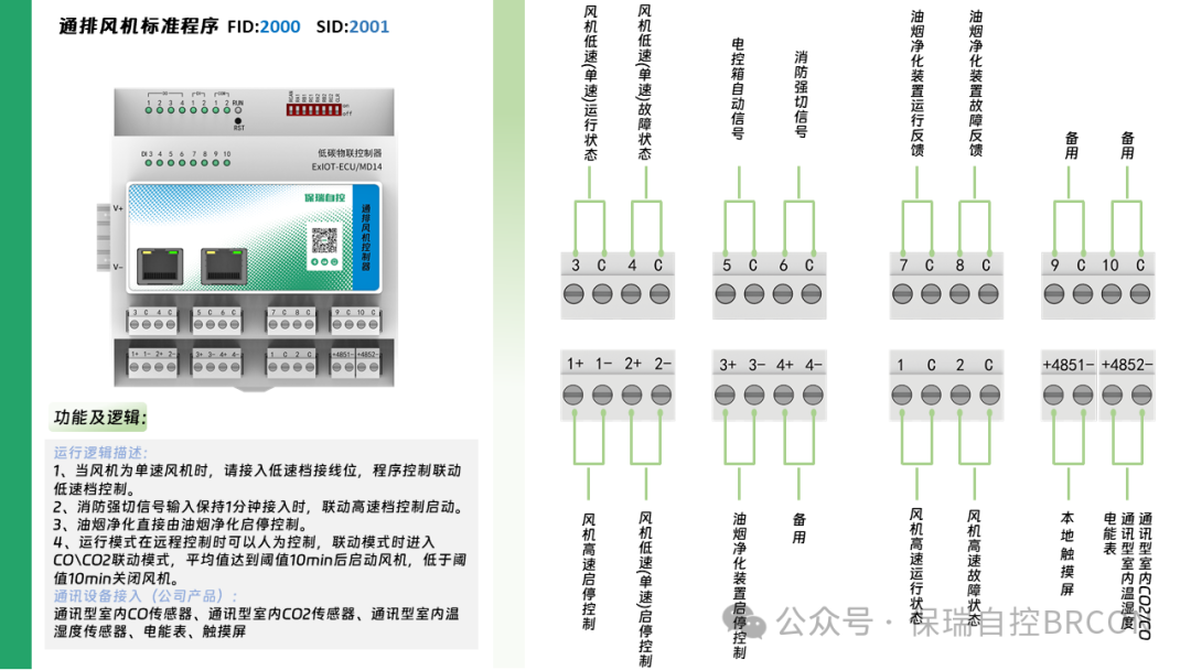 ExIOT物联控制器:智慧建筑领域的创新进展 ExIOT物联控制器:智慧建筑领域的创新进展
