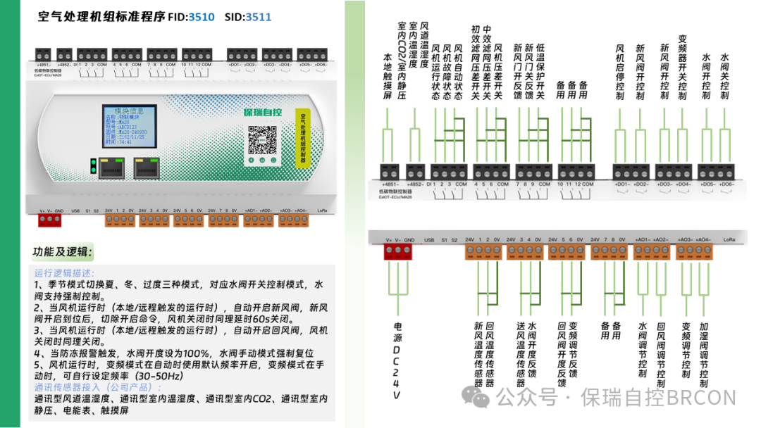 ExIOT物联控制器:智慧建筑领域的创新进展 ExIOT物联控制器:智慧建筑领域的创新进展
