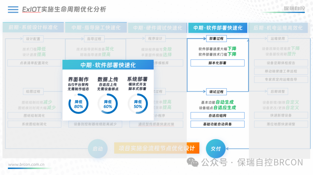 ExIOT物联控制器:智慧建筑领域的创新进展 ExIOT物联控制器:智慧建筑领域的创新进展