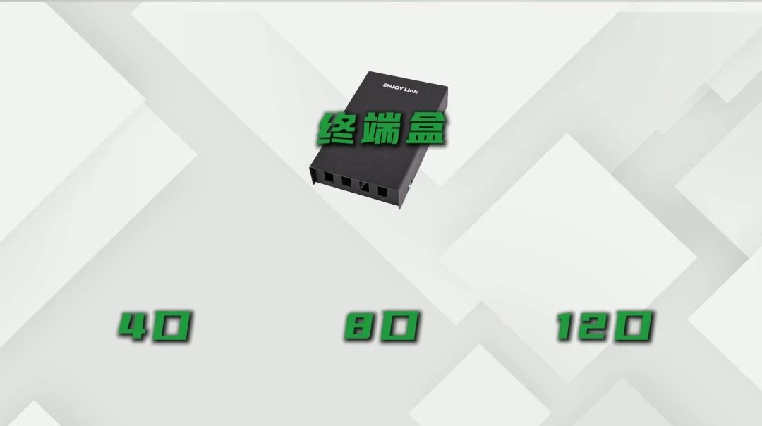 光纤配线架、光纤终端盒、光纤分纤箱、光纤ODF配线架有什么区别？