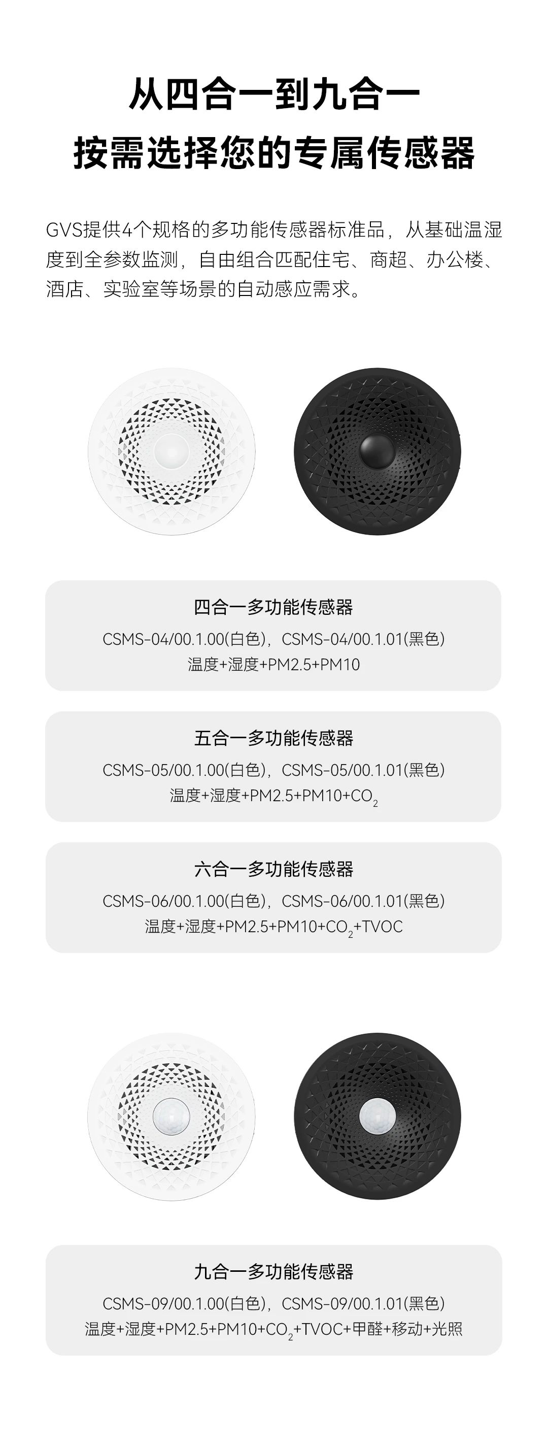 GVS X 新品 | 多功能传感器，全维感知环境，守护呼吸健康