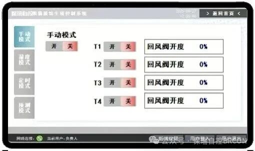 守护熊猫的“云雾柔光”：保瑞自控打造动物生境智能化调节新标杆