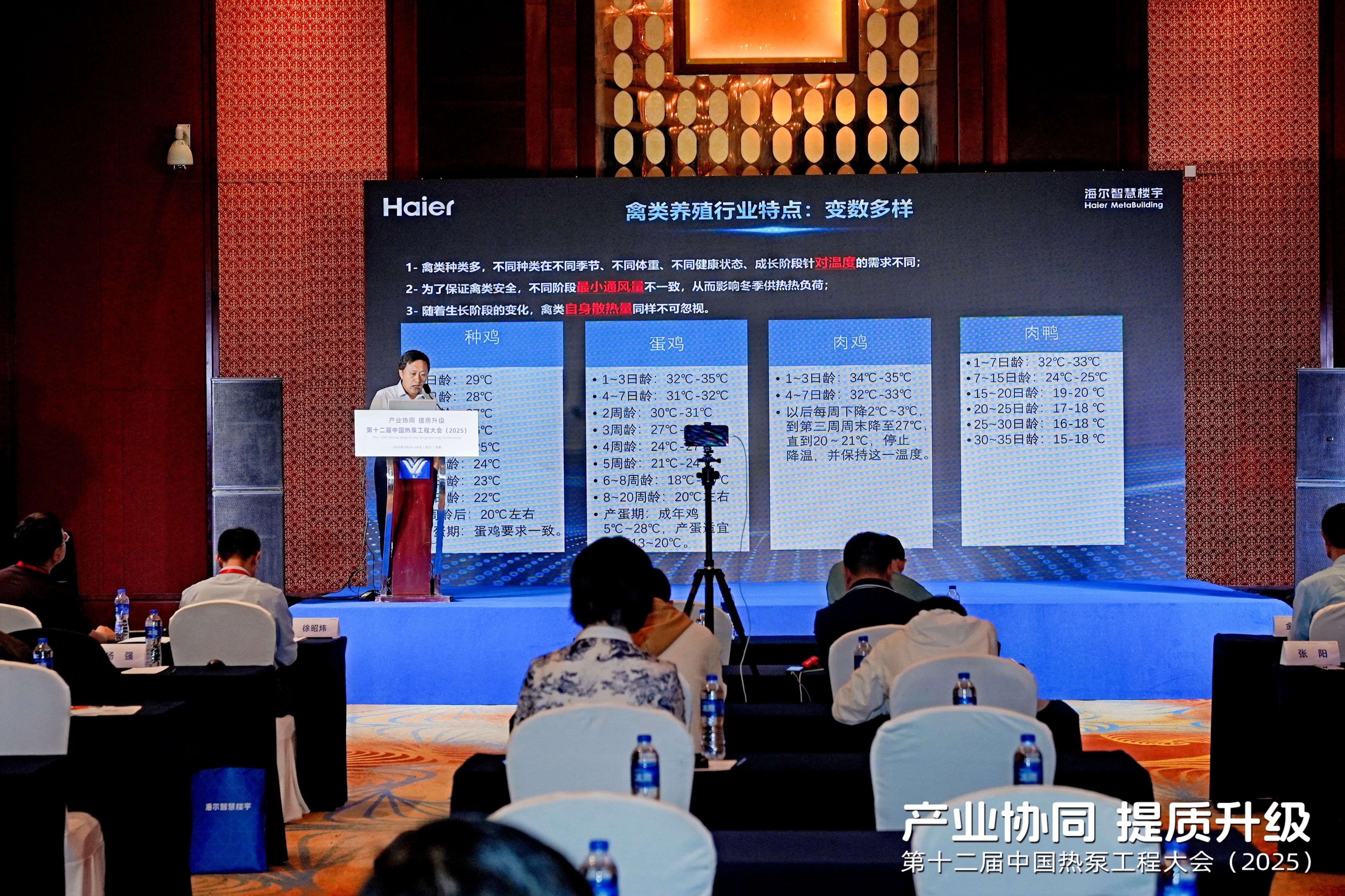 连续五年领跑市场！海尔智慧楼宇以“用户共创”模式重新定义热泵产业未来