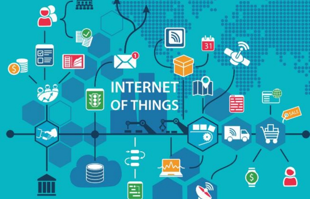 人工智能物联网（AIoT）在重塑现代零售业中的角色演变