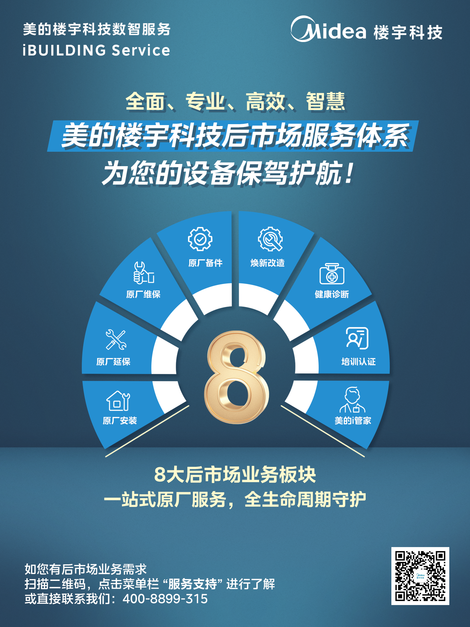 美的楼宇科技八大后市场业务，为您的设备保驾护航！