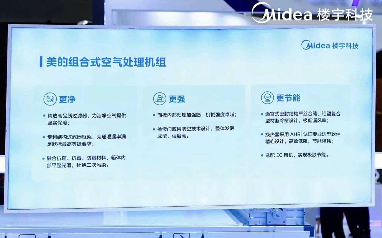 CIPM药机展开幕，美的楼宇科技多场景方案瞩目亮相！